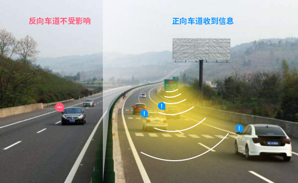 高速定向喇叭 高速定向廣播系統(tǒng)僅在規(guī)劃的車道內(nèi)定向喊話示警,對(duì)反向車道沒(méi)有影響