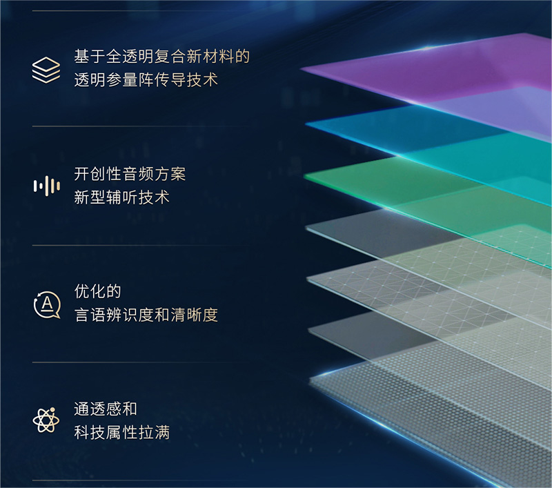 清聽聲學(xué)全球原創(chuàng)透明參量傳導(dǎo)技術(shù)