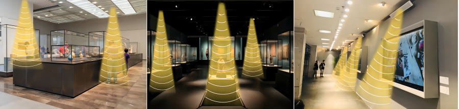 導(dǎo)覽定向音箱