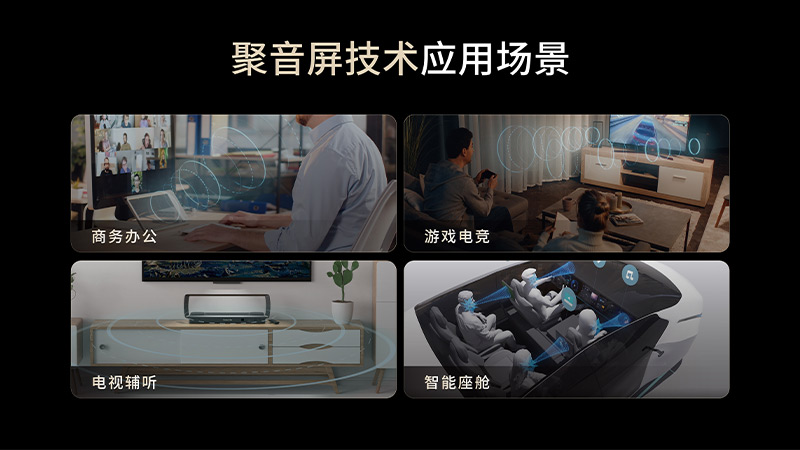 聚音屏技術(shù)應(yīng)用場景