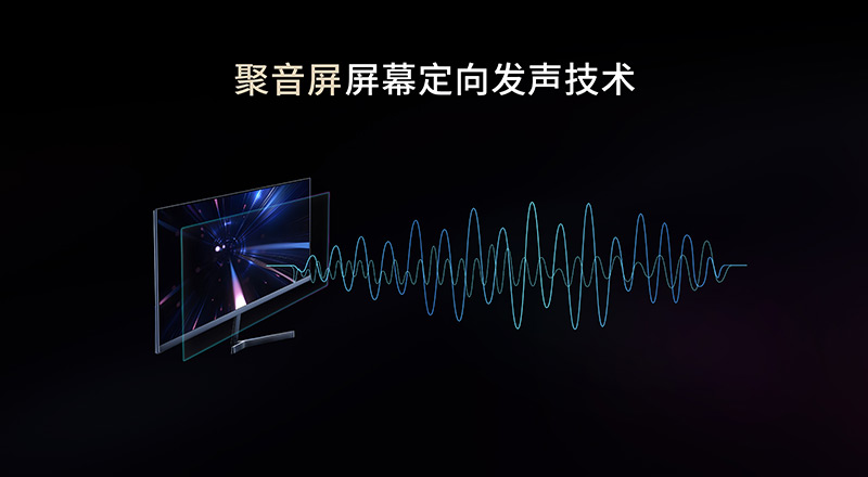 清聽聲學(xué)聚音屏,屏幕音響發(fā)聲技術(shù)