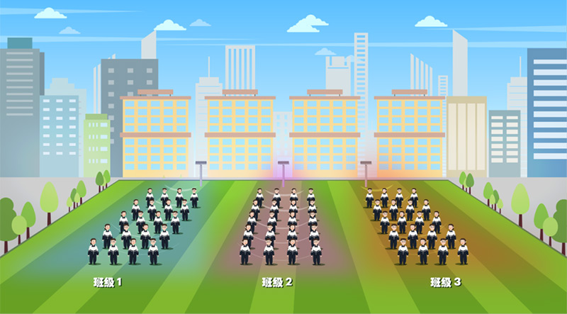 清聽聲學(xué)安靜操場系統(tǒng)