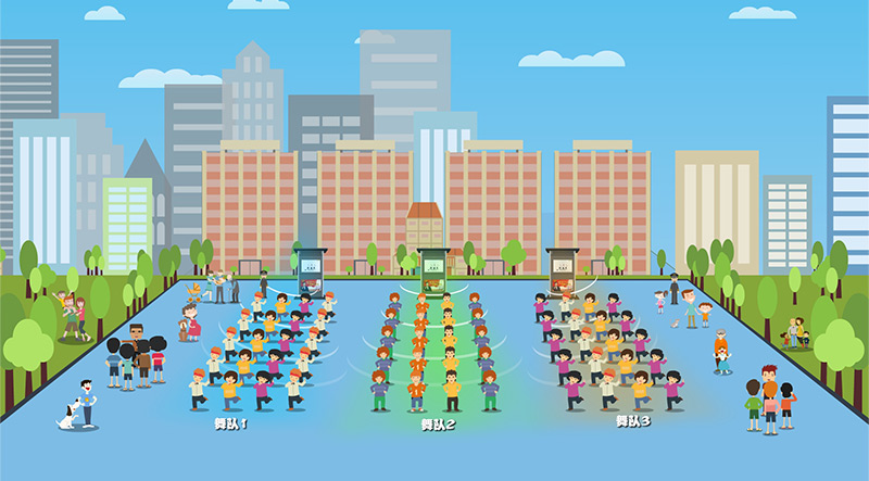 清聽聲學(xué)智慧廣場舞系統(tǒng),不擾民