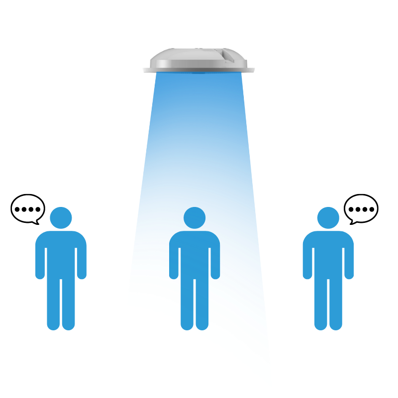 清聽聲學定向吸頂喇叭