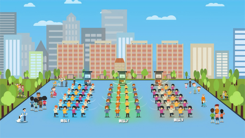 清聽聲學(xué)智慧廣場(chǎng)舞系統(tǒng),聲音分區(qū)互不干擾