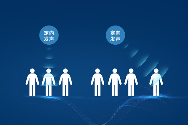 清聽聲學定向發(fā)聲技術(shù)