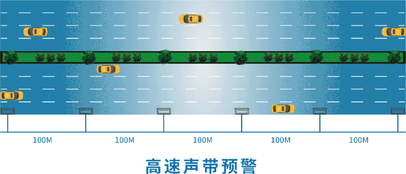 清聽聲學(xué)高速定向語音警示系統(tǒng)