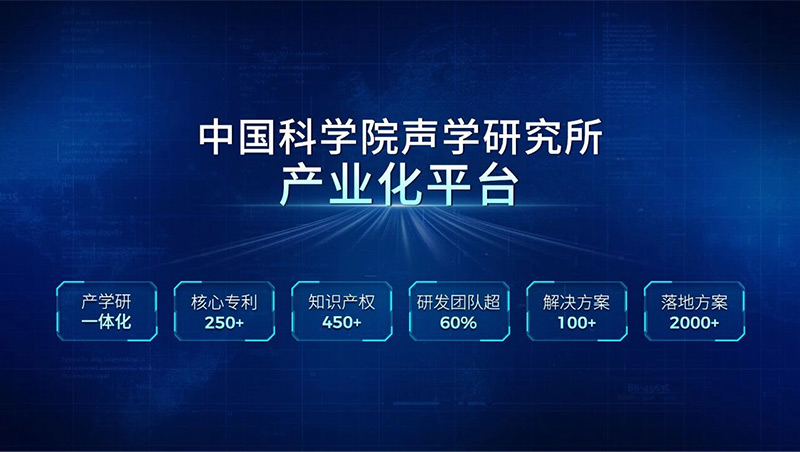 清聽聲學(xué)是中國科學(xué)院聲學(xué)研究所產(chǎn)業(yè)化平臺