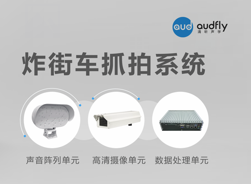 清聽聲學(xué)炸街車抓拍設(shè)備