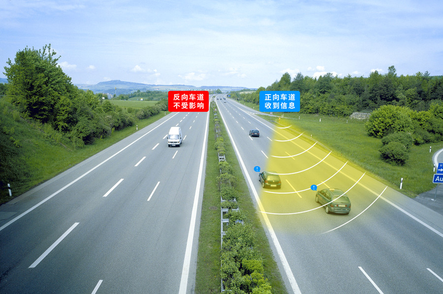 高速公路廣播系統