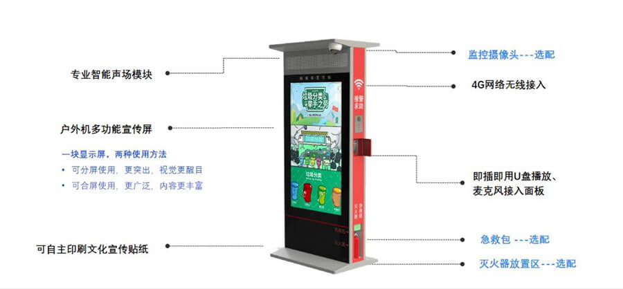 智慧廣場舞一體機(jī)